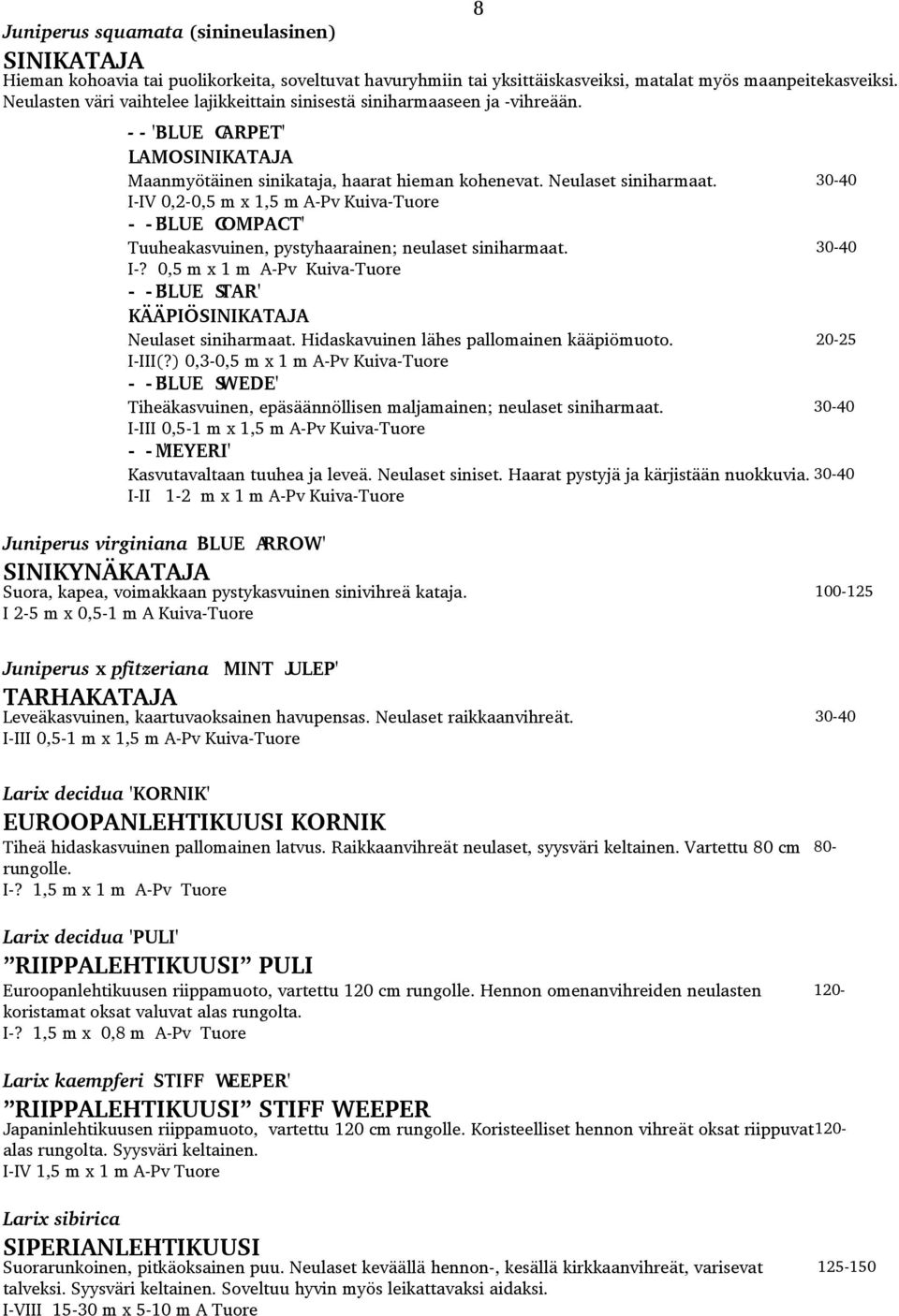 I IV 0,2 0,5 m x 1,5 m A Pv Kuiva Tuore BLUE ' COMPACT' Tuuheakasvuinen, pystyhaarainen; neulaset siniharmaat. I? 0,5 m x 1 m A Pv Kuiva Tuore BLUE ' STAR' KÄÄPIÖSINIKATAJA Neulaset siniharmaat.