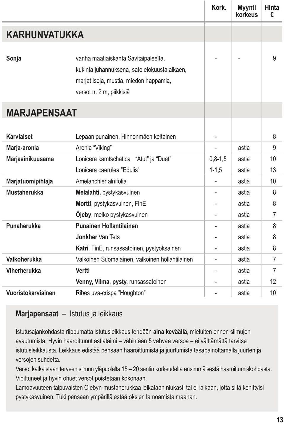 caerulea Edulis 1-1,5 astia 13 Marjatuomipihlaja Amelanchier alnifolia - astia 10 Mustaherukka Melalahti, pystykasvuinen - astia 8 Mortti, pystykasvuinen, FinE - astia 8 Öjeby, melko pystykasvuinen -