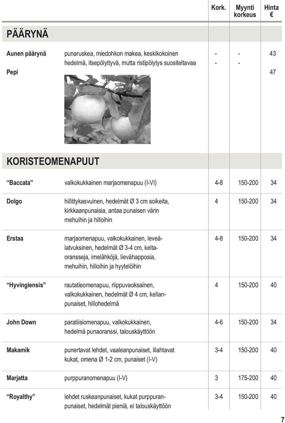 leveä- 4-8 150-200 34 latvuksinen, hedelmät Ø 3-4 cm, keltaoransseja, imelähköjä, lievähapposia, mehuihin, hilloihin ja hyytelöihin Hyvingiensis rautatieomenapuu, riippuvaoksainen, 4 150-200 40