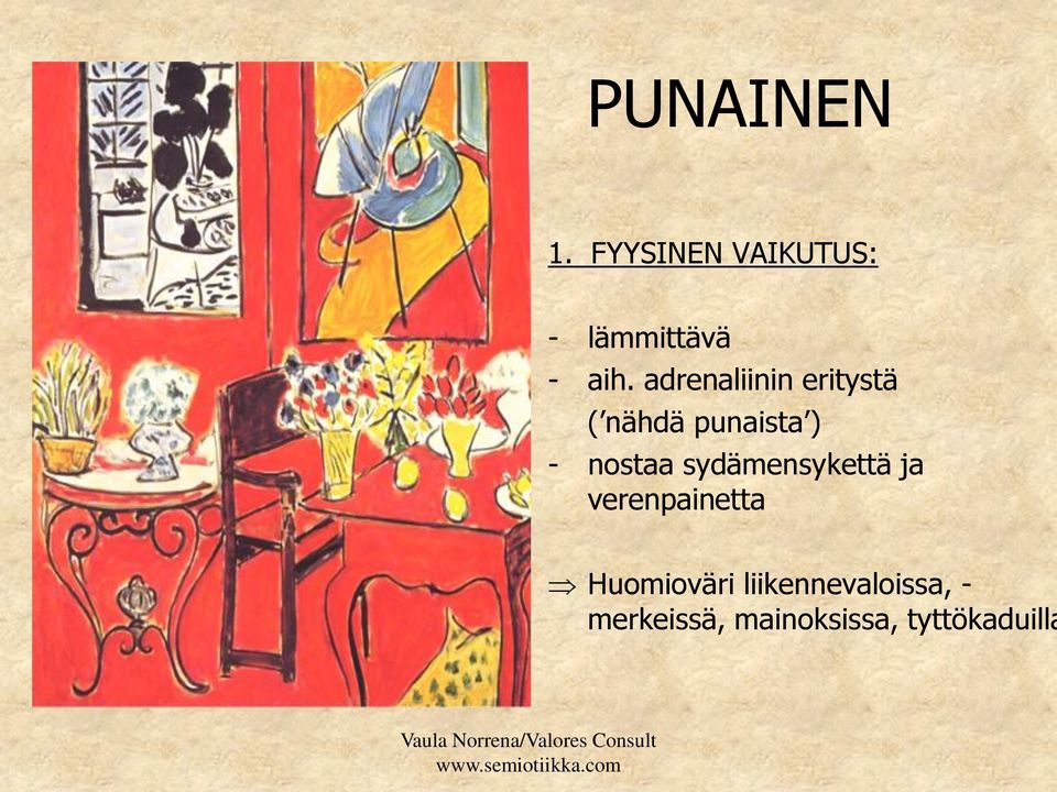 sydämensykettä ja verenpainetta Huomioväri
