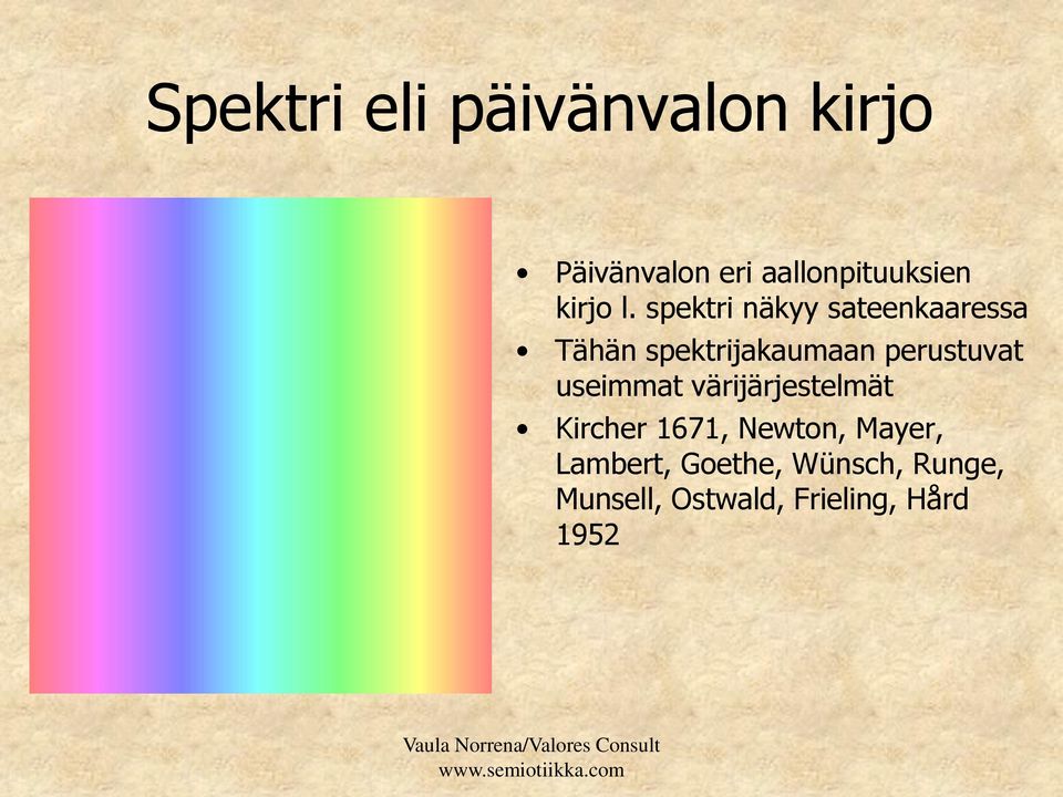 spektri näkyy sateenkaaressa Tähän spektrijakaumaan perustuvat