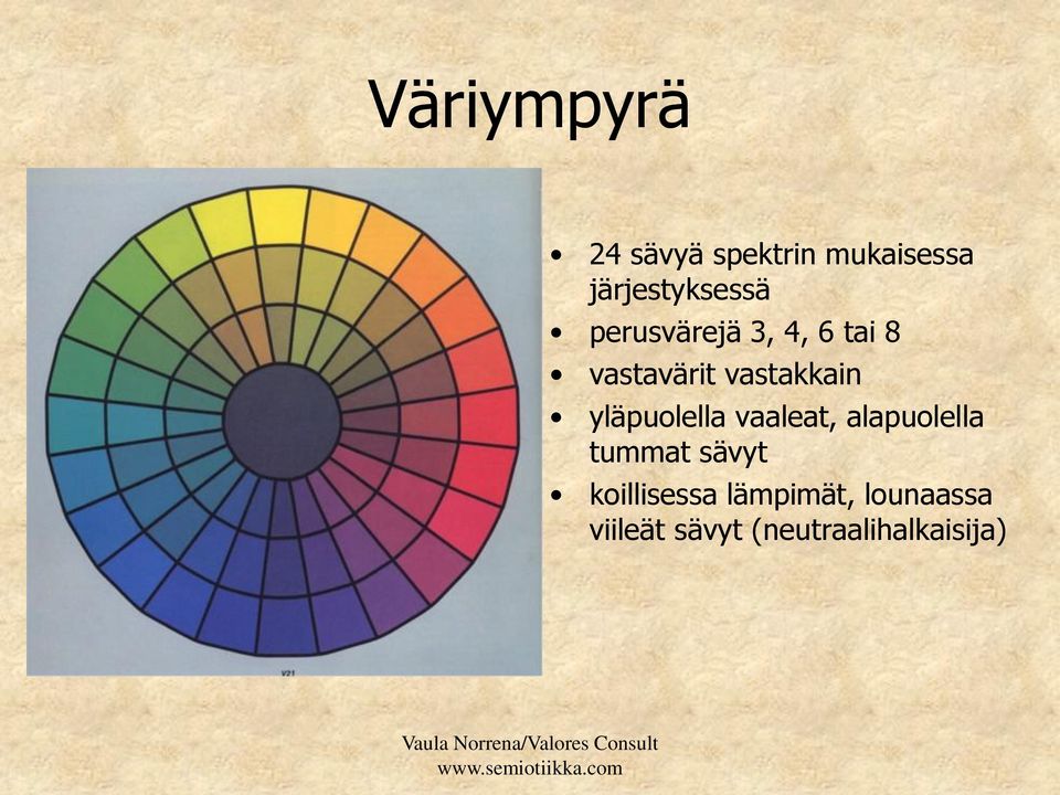 vastakkain yläpuolella vaaleat, alapuolella tummat