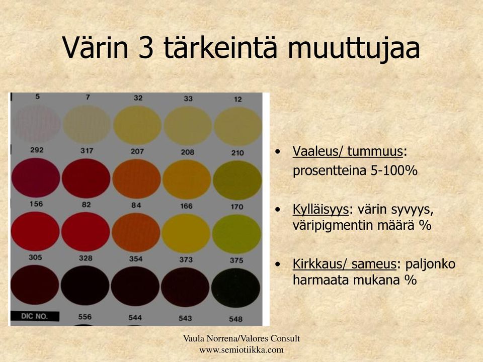 Kylläisyys: värin syvyys, väripigmentin