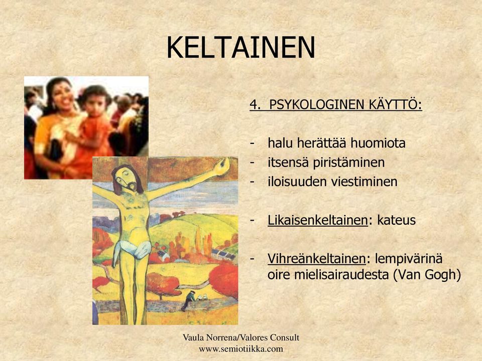 itsensä piristäminen - iloisuuden viestiminen -