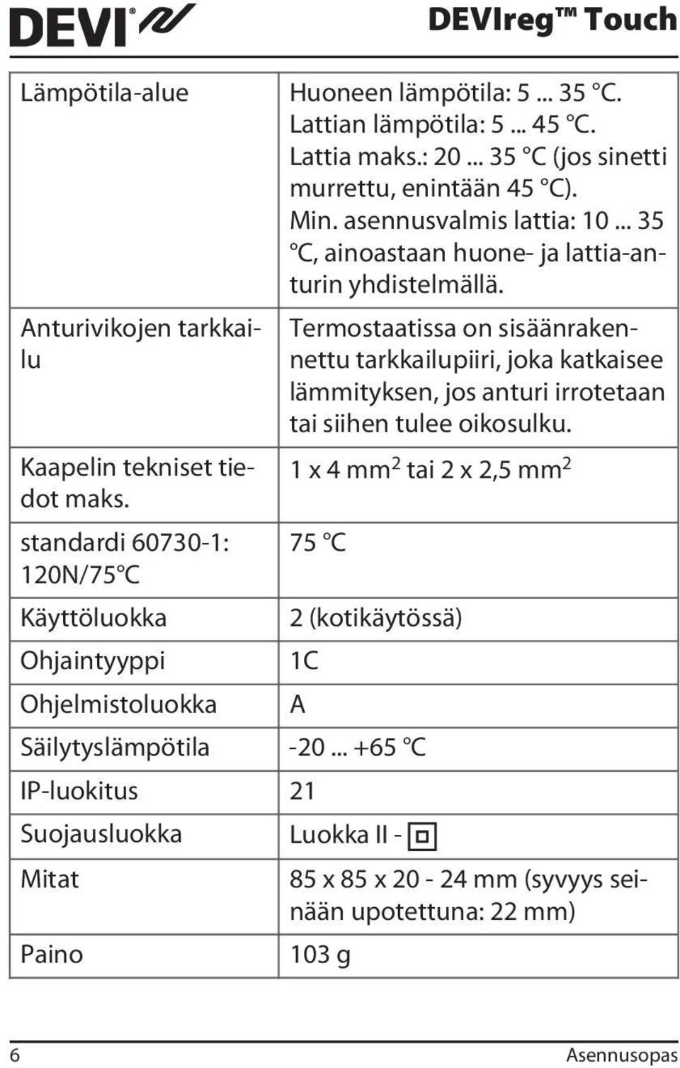 .. 35 C, ainoastaan huone- ja lattia-anturin yhdistelmällä.