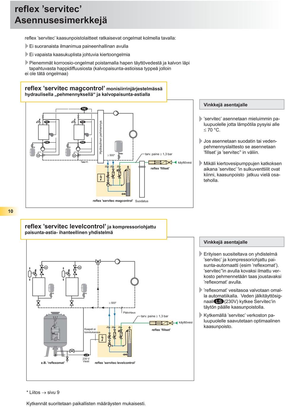 monisiirrinjärjestelmässä hydraulisella pehmennyksellä ja kalvopaisunta-astialla TIC Vinkkejä asentajalle M TIC TIC M TIC TIC Hydraulinen pehmennys 500* tarv.