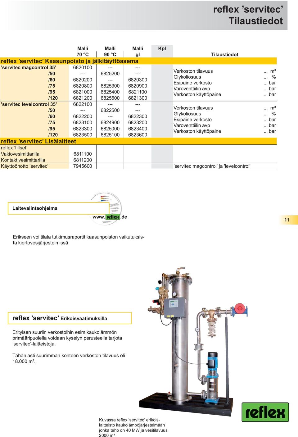 .. bar /120 6821200 6825500 6821300 servitec levelcontrol 35 6822100 --- --- Verkoston tilavuus... m³ /50 --- 6822500 --- Glykoliosuus... % /60 6822200 --- 6822300 Esipaine verkosto.