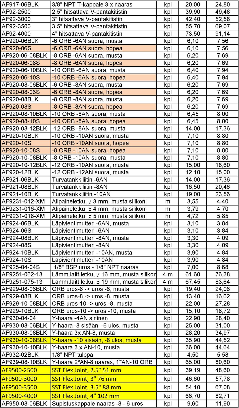 7,56 AF920-06-08BLK -8 ORB -6AN suora, musta kpl 6,20 7,69 AF920-06-08S -8 ORB -6AN suora, hopea kpl 6,20 7,69 AF920-06-10BLK -10 ORB -6AN suora, musta kpl 6,40 7,94 AF920-06-10S -10 ORB -6AN suora,