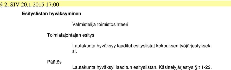 toimistosihteeri Lautakunta hyväksyy laaditut