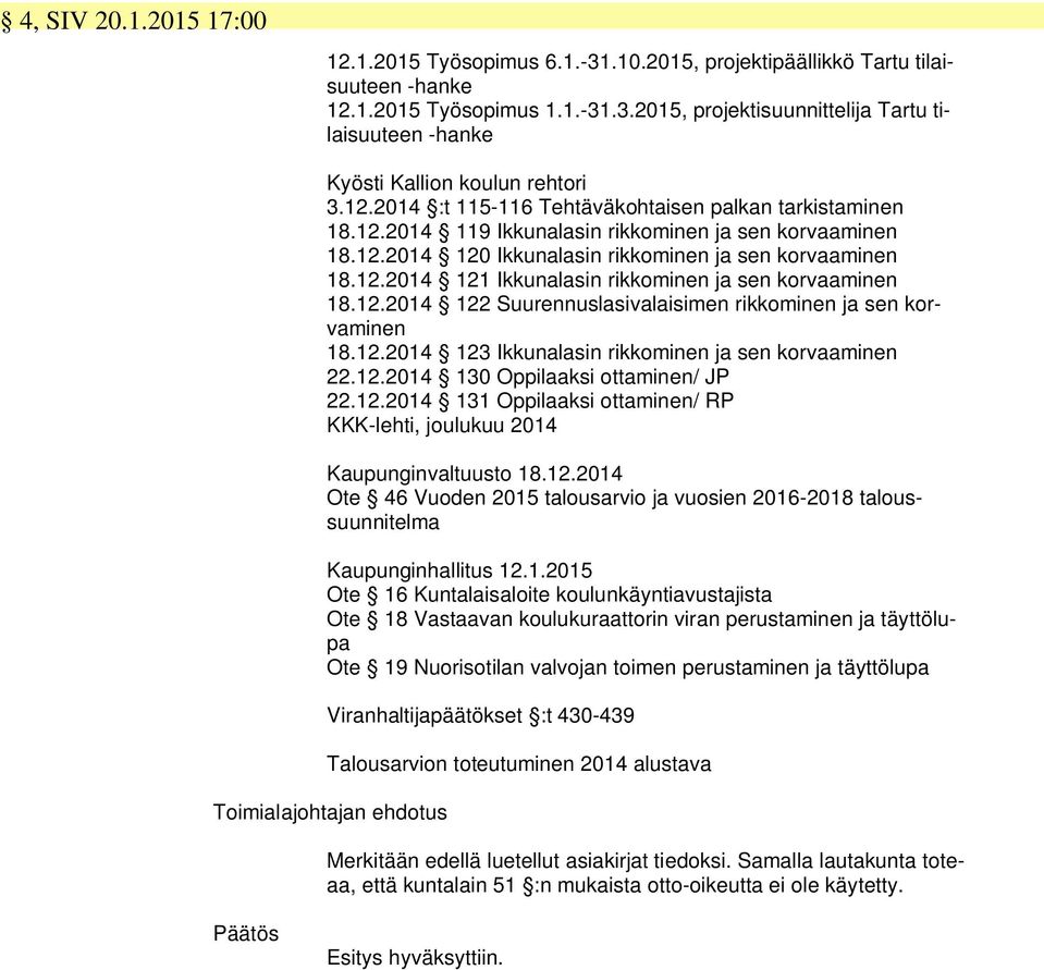 12.2014 122 Suurennuslasivalaisimen rikkominen ja sen korvaminen 18.12.2014 123 Ikkunalasin rikkominen ja sen korvaaminen 22.12.2014 130 Oppilaaksi ottaminen/ JP 22.12.2014 131 Oppilaaksi ottaminen/ RP KKK-lehti, joulukuu 2014 Kaupunginvaltuusto 18.