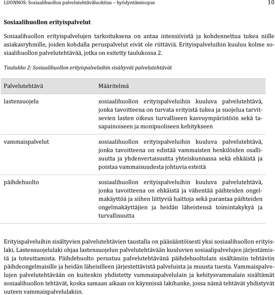 Taulukko 2: Sosiaalihuollon erityispalveluihin sisältyvät palvelutehtävät Palvelutehtävä lastensuojelu vammaispalvelut päihdehuolto Määritelmä sosiaalihuollon erityispalveluihin kuuluva