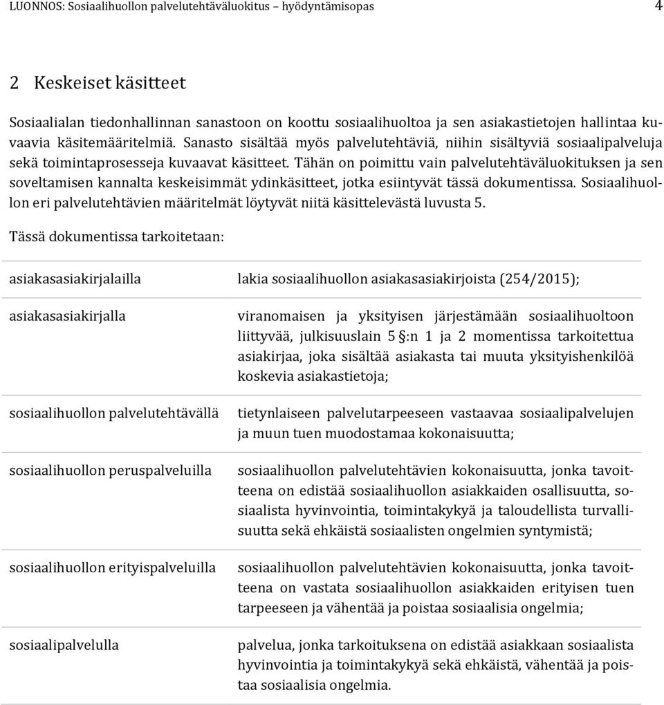 Tähän on poimittu vain palvelutehtäväluokituksen ja sen soveltamisen kannalta keskeisimmät ydinkäsitteet, jotka esiintyvät tässä dokumentissa.