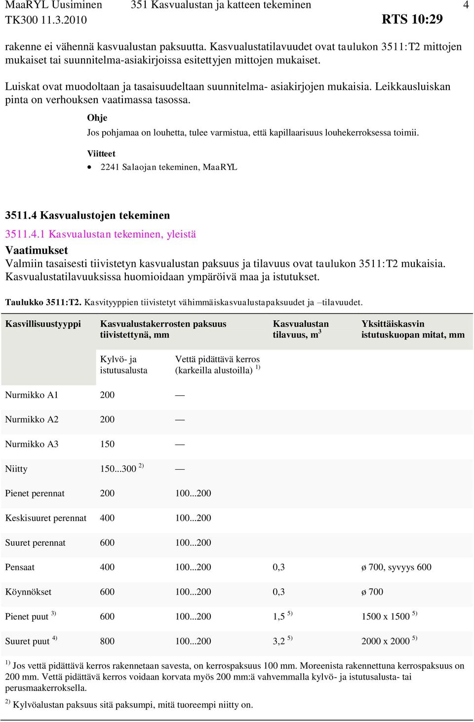 Jos pohjamaa on louhetta, tulee varmistua, että kapillaarisuus louhekerroksessa toimii. 2241