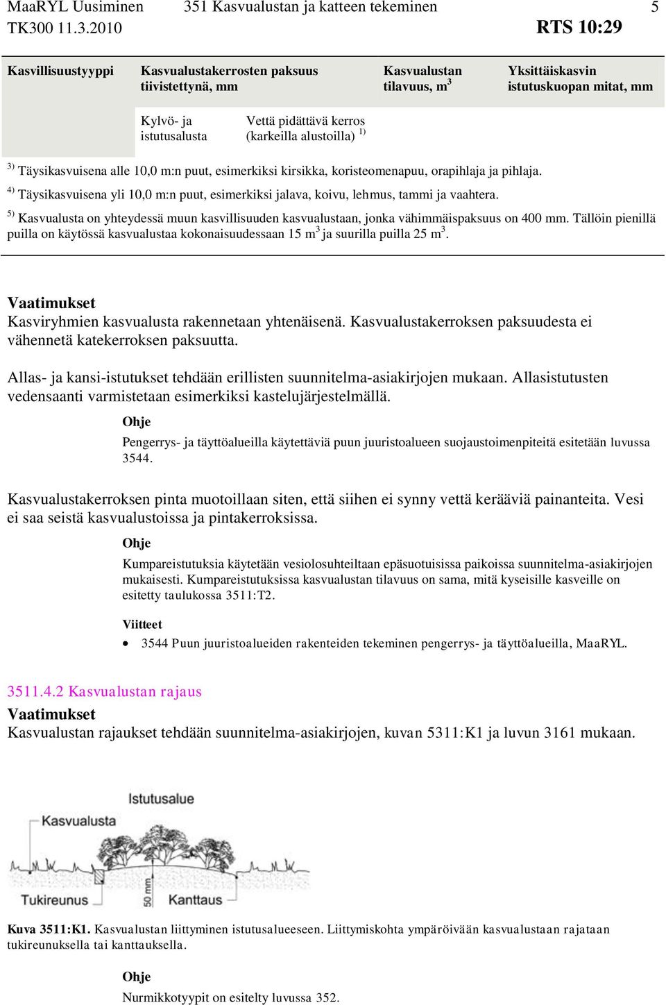 4) Täysikasvuisena yli 10,0 m:n puut, esimerkiksi jalava, koivu, lehmus, tammi ja vaahtera. 5) Kasvualusta on yhteydessä muun kasvillisuuden kasvualustaan, jonka vähimmäispaksuus on 400 mm.