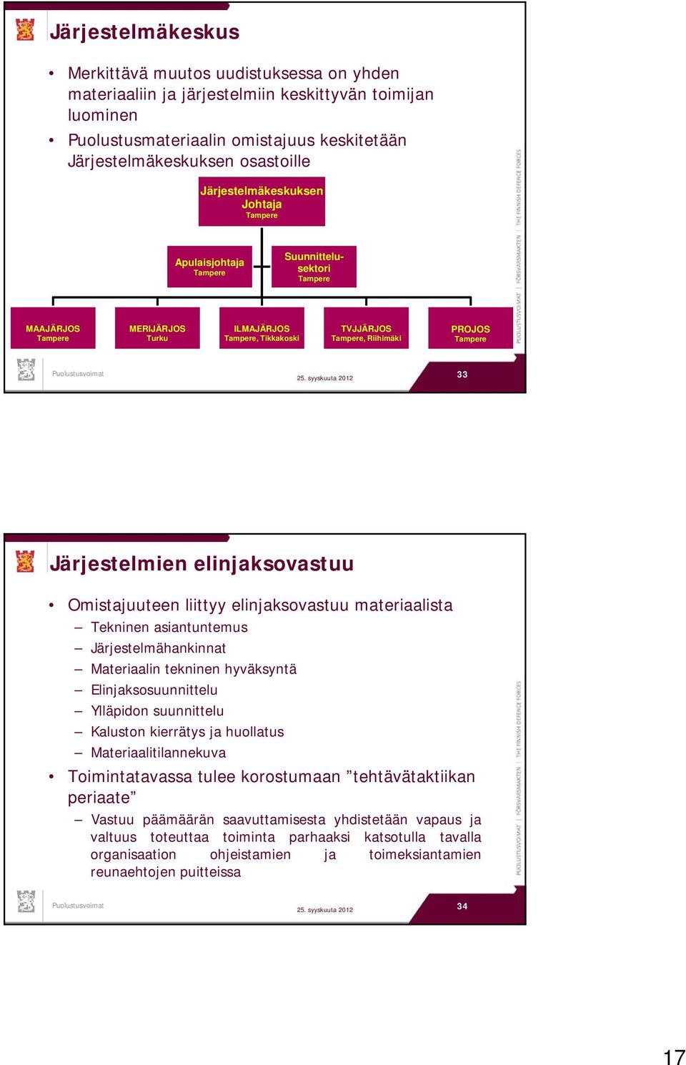 syyskuuta 2012 33 Järjestelmien elinjaksovastuu Omistajuuteen liittyy elinjaksovastuu materiaalista Tekninen asiantuntemus Järjestelmähankinnat Materiaalin tekninen hyväksyntä Elinjaksosuunnittelu