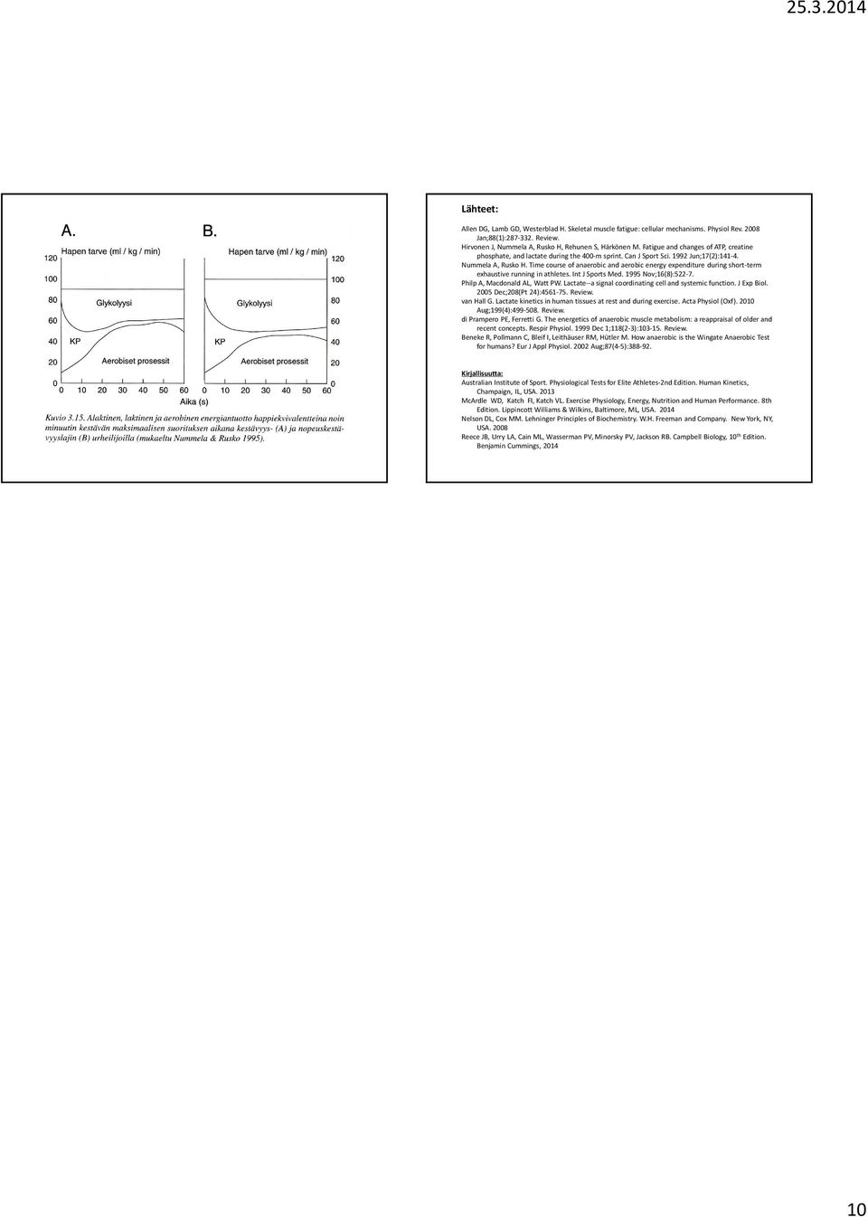 Time course of anaerobic and aerobic energy expenditure during short-term exhaustive running in athletes. IntJ Sports Med. 1995 Nov;16(8):522-7. Philp A, Macdonald AL, Watt PW.