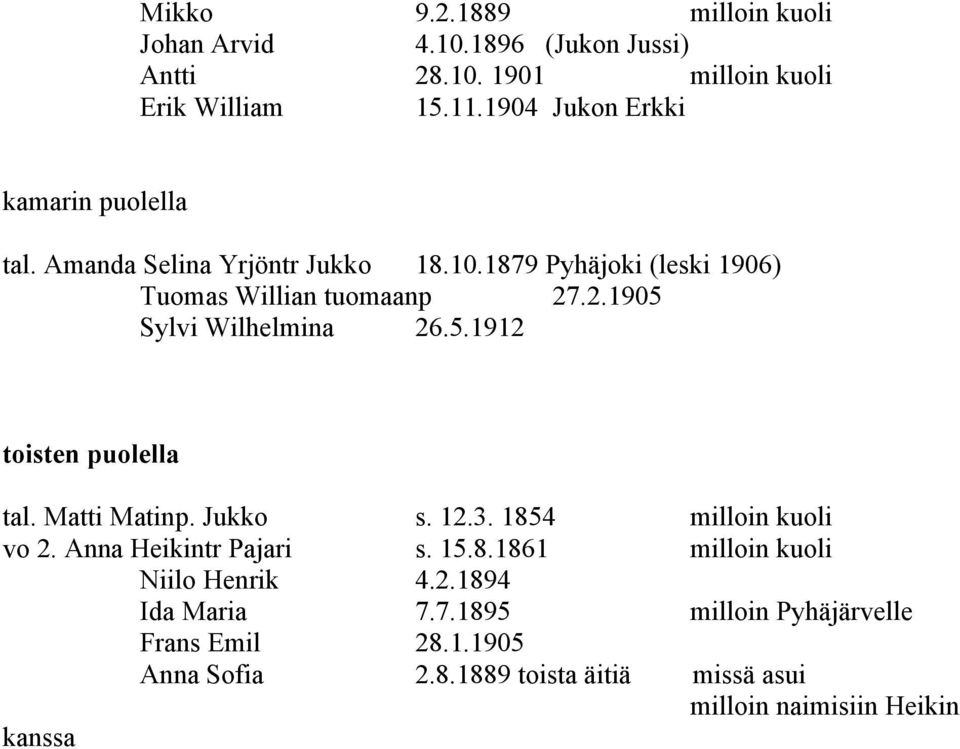 .2.1905 Sylvi Wilhelmina 26.5.1912 toisten puolella tal. Matti Matinp. Jukko s. 12.3. 1854 milloin kuoli vo 2. Anna Heikintr Pajari s. 15.8.1861 milloin kuoli Niilo Henrik 4.