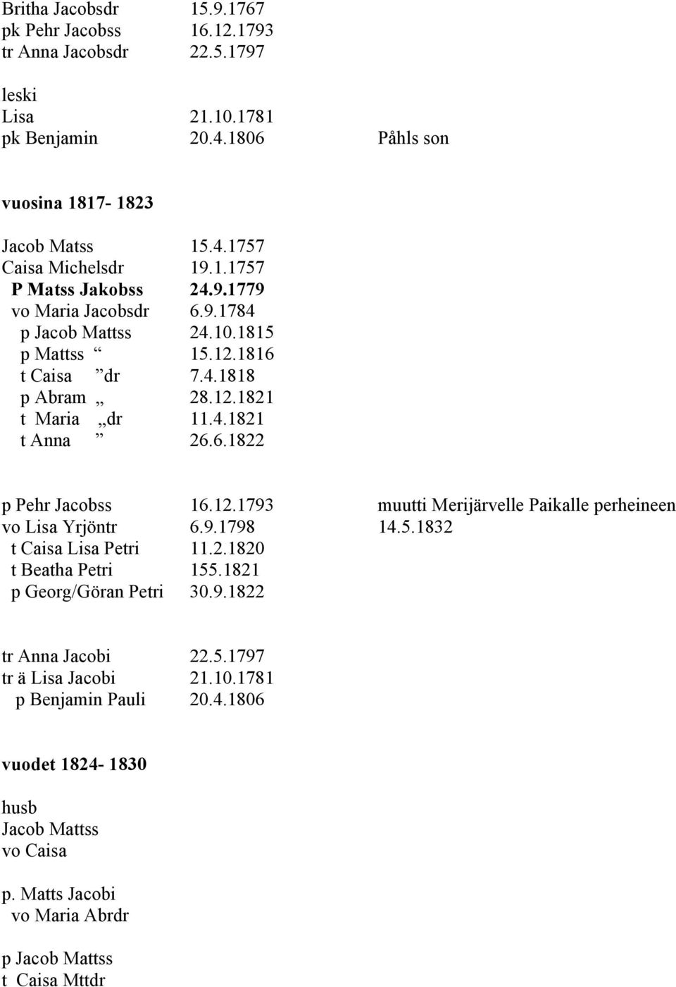 12.1793 muutti Merijärvelle Paikalle perheineen vo Lisa Yrjöntr 6.9.1798 14.5.1832 t Caisa Lisa Petri 11.2.1820 t Beatha Petri 155.1821 p Georg/Göran Petri 30.9.1822 tr Anna Jacobi 22.5.1797 tr ä Lisa Jacobi 21.