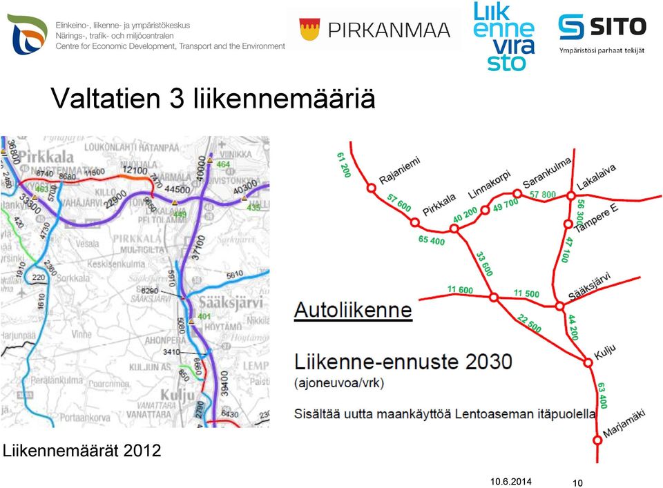 Liikennemäärät