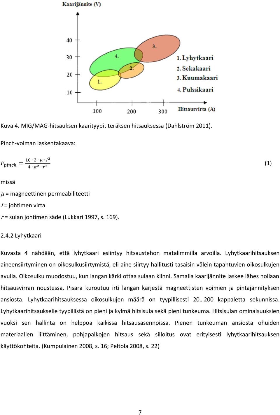 2 Lyhytkaari Kuvasta 4 nähdään, että lyhytkaari esiintyy hitsaustehon matalimmilla arvoilla.