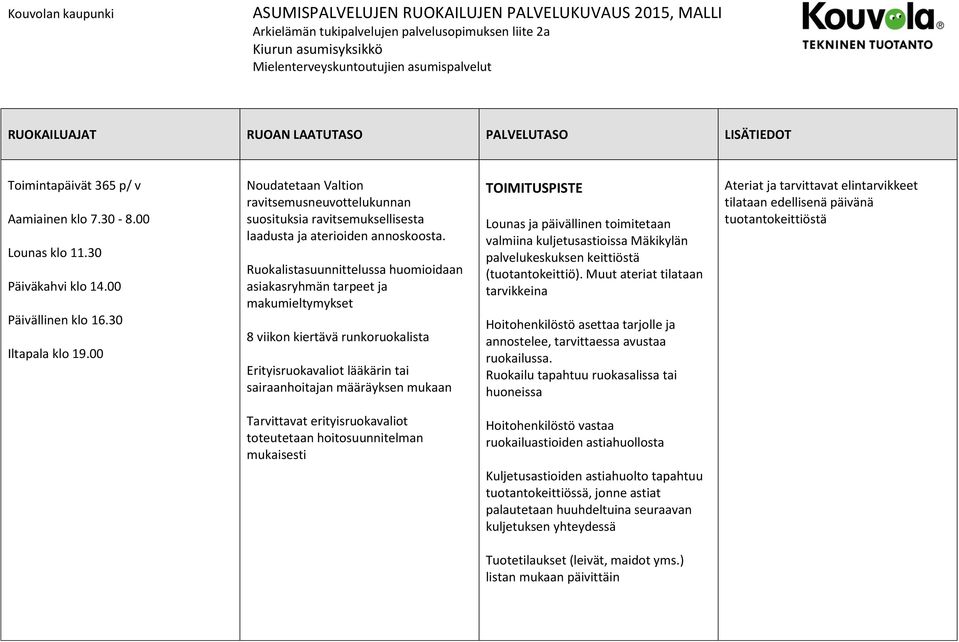 00 Noudatetaan Valtion ravitsemusneuvottelukunnan suosituksia ravitsemuksellisesta laadusta ja aterioiden annoskoosta.