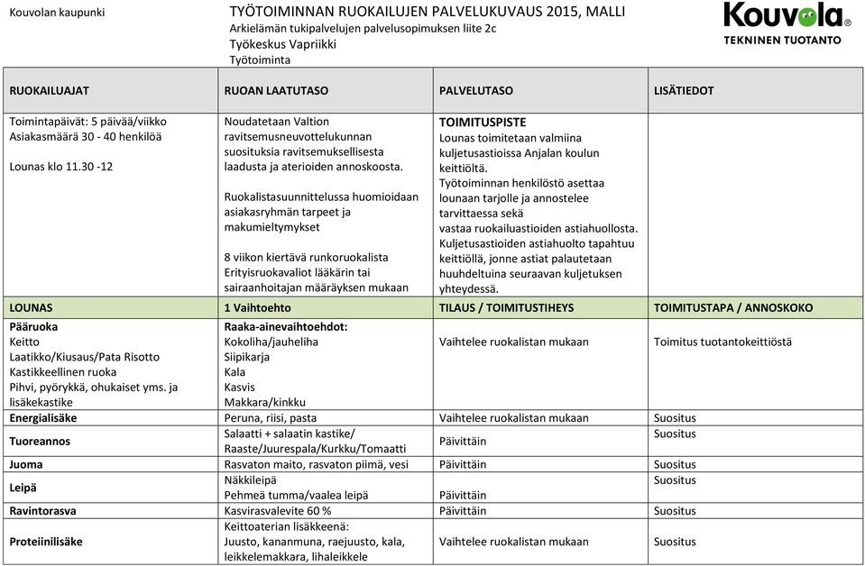 30-12 Noudatetaan Valtion ravitsemusneuvottelukunnan suosituksia ravitsemuksellisesta laadusta ja aterioiden annoskoosta.