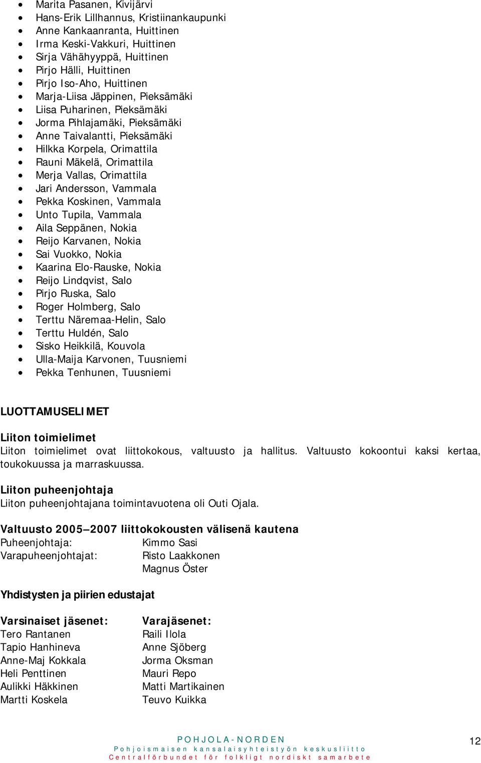 Orimattila Jari Andersson, Vammala Pekka Koskinen, Vammala Unto Tupila, Vammala Aila Seppänen, Nokia Reijo Karvanen, Nokia Sai Vuokko, Nokia Kaarina Elo-Rauske, Nokia Reijo Lindqvist, Salo Pirjo