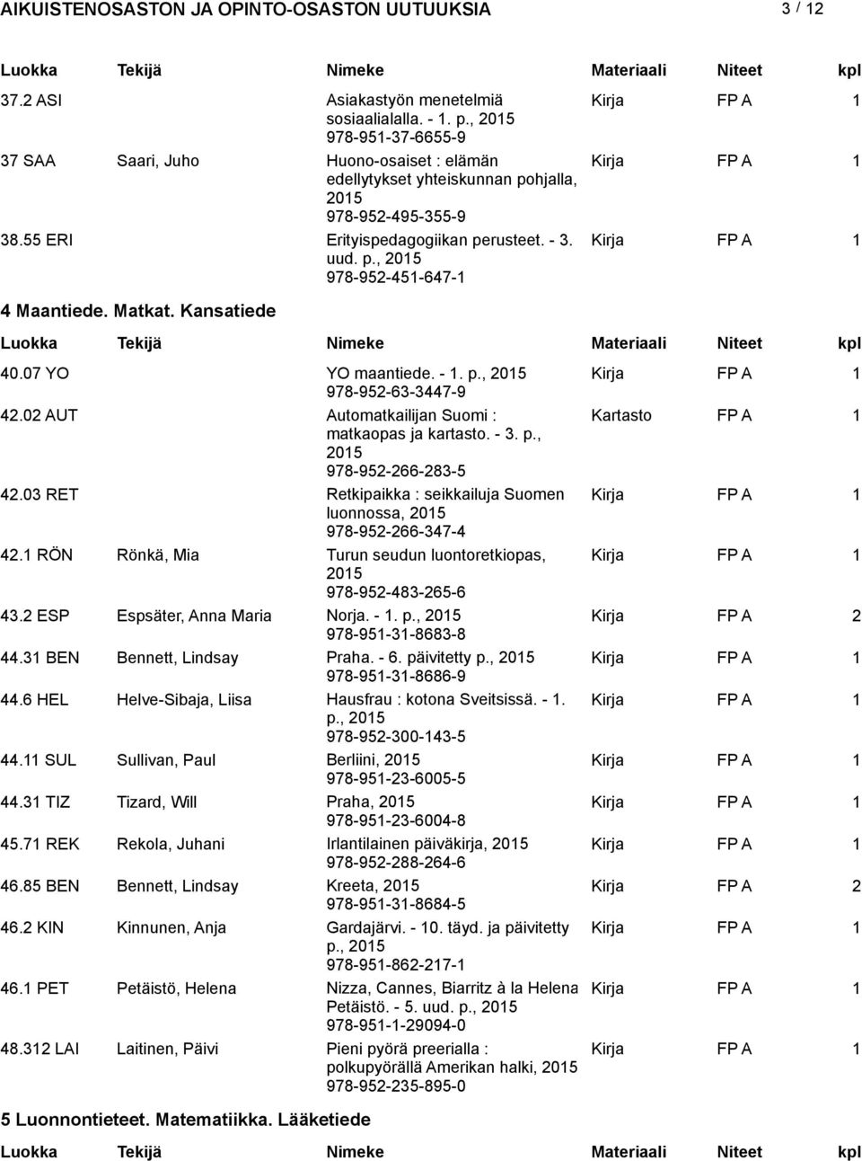 02 AUT Automatkailijan Suomi : Kartasto FP A 1 matkaopas ja kartasto. - 3. p., 978-952-266-283-5 42.03 RET Retkipaikka : seikkailuja Suomen luonnossa, 978-952-266-347-4 42.