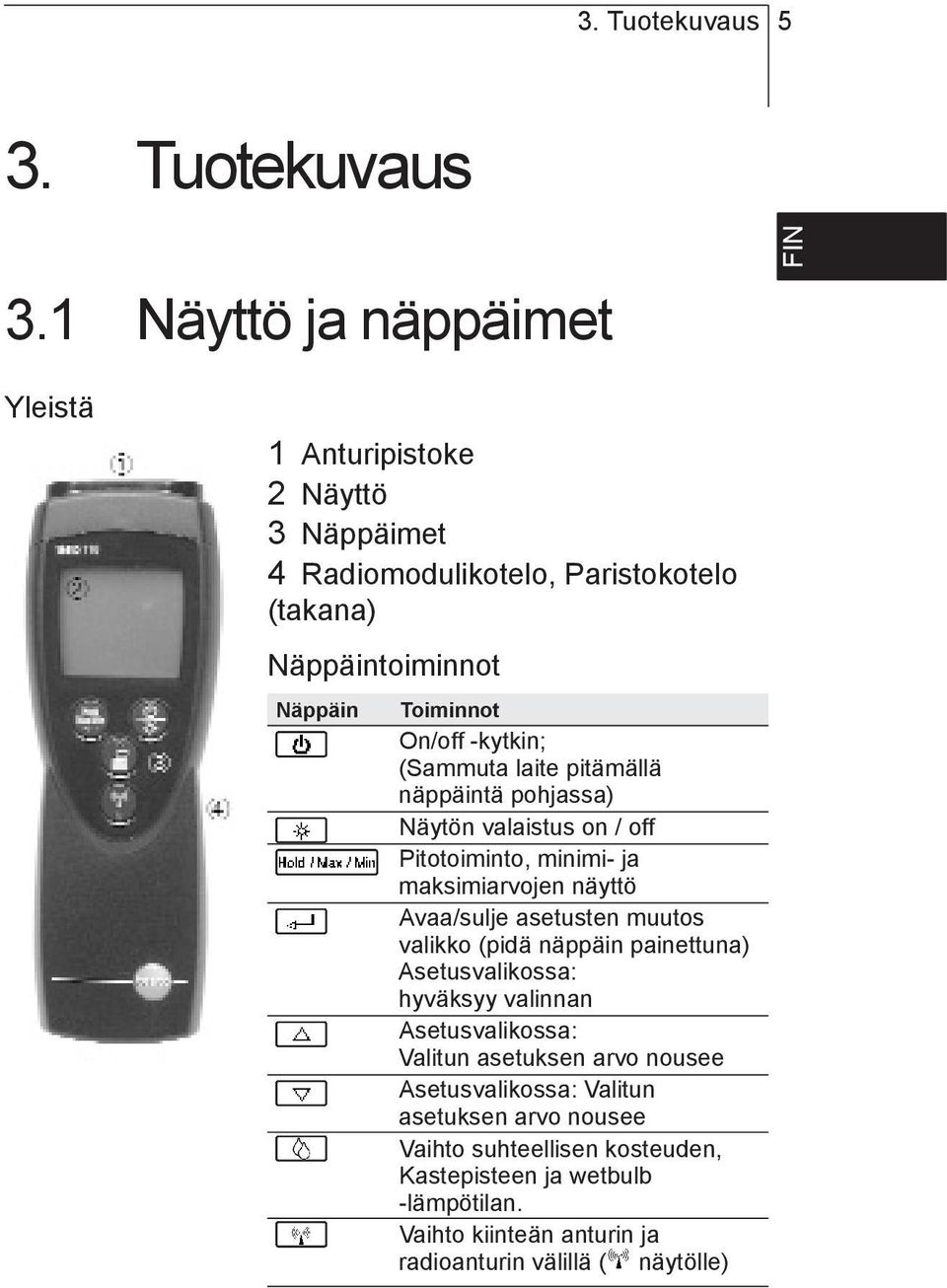 -kytkin; (Sammuta laite pitämällä näppäintä pohjassa) Näytön valaistus on / off Pitotoiminto, minimi- ja maksimiarvojen näyttö Avaa/sulje asetusten muutos valikko