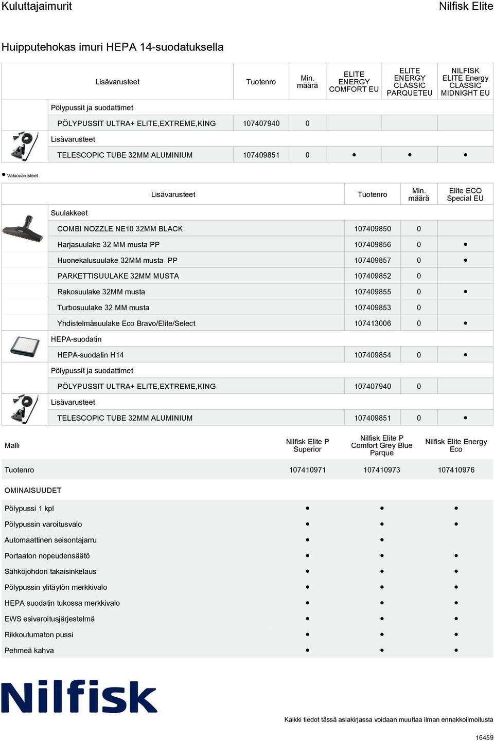 107409853 0 Yhdistelmäsuulake Eco Bravo/Elite/Select 107413006 0 -suodatin -suodatin H14 107409854 0 PÖLYPUSSIT ULTRA+,EXTREME,KING 107407940 0 TELESCOPIC TUBE 32MM ALUMINIUM 107409851 0 P Superior P