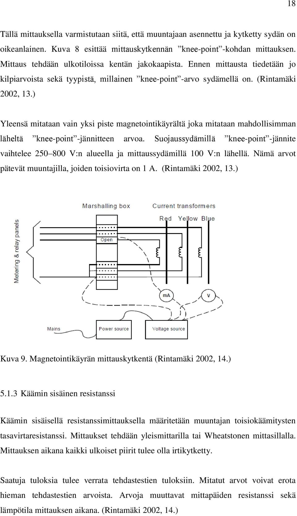 ) Yleensä mitataan vain yksi piste magnetointikäyrältä joka mitataan mahdollisimman ähe tä knee-point -jännitteen arvoa.