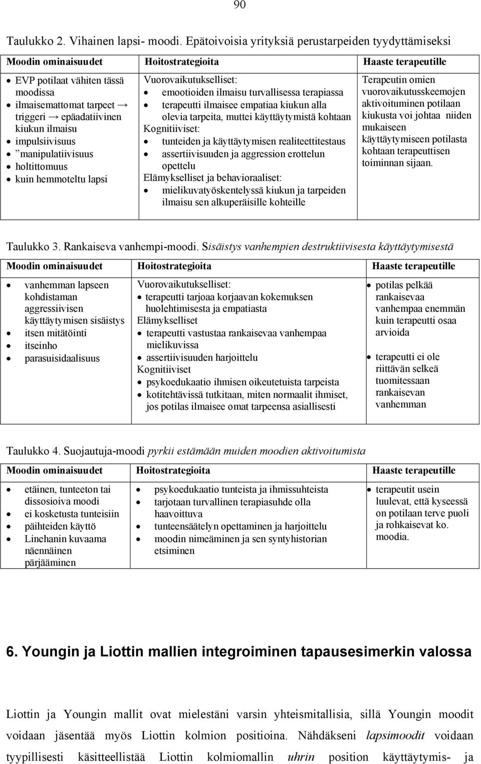 kiukun ilmaisu impulsiivisuus manipulatiivisuus holtittomuus kuin hemmoteltu lapsi Vuorovaikutukselliset: emootioiden ilmaisu turvallisessa terapiassa terapeutti ilmaisee empatiaa kiukun alla olevia