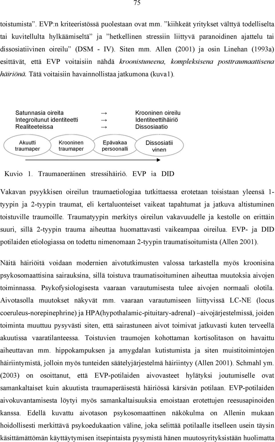 Allen (2001) ja osin Linehan (1993a) esittävät, että EVP voitaisiin nähdä kroonistuneena, kompleksisena posttraumaattisena häiriönä. Tätä voitaisiin havainnollistaa jatkumona (kuva1).