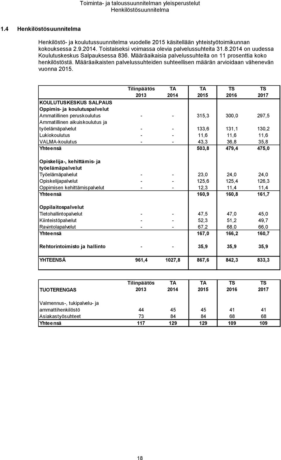 Määräaikaisten palvelussuhteiden suhteellisen määrän arvioidaan vähenevän vuonna 2015.