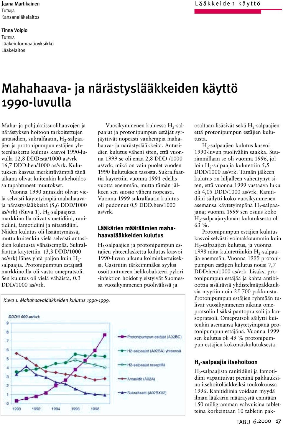 16,7 DDD:hen/1000 as/vrk. Kulutuksen kasvua merkittävämpiä tänä aikana olivat kuitenkin lääkehoidossa tapahtuneet muutokset.