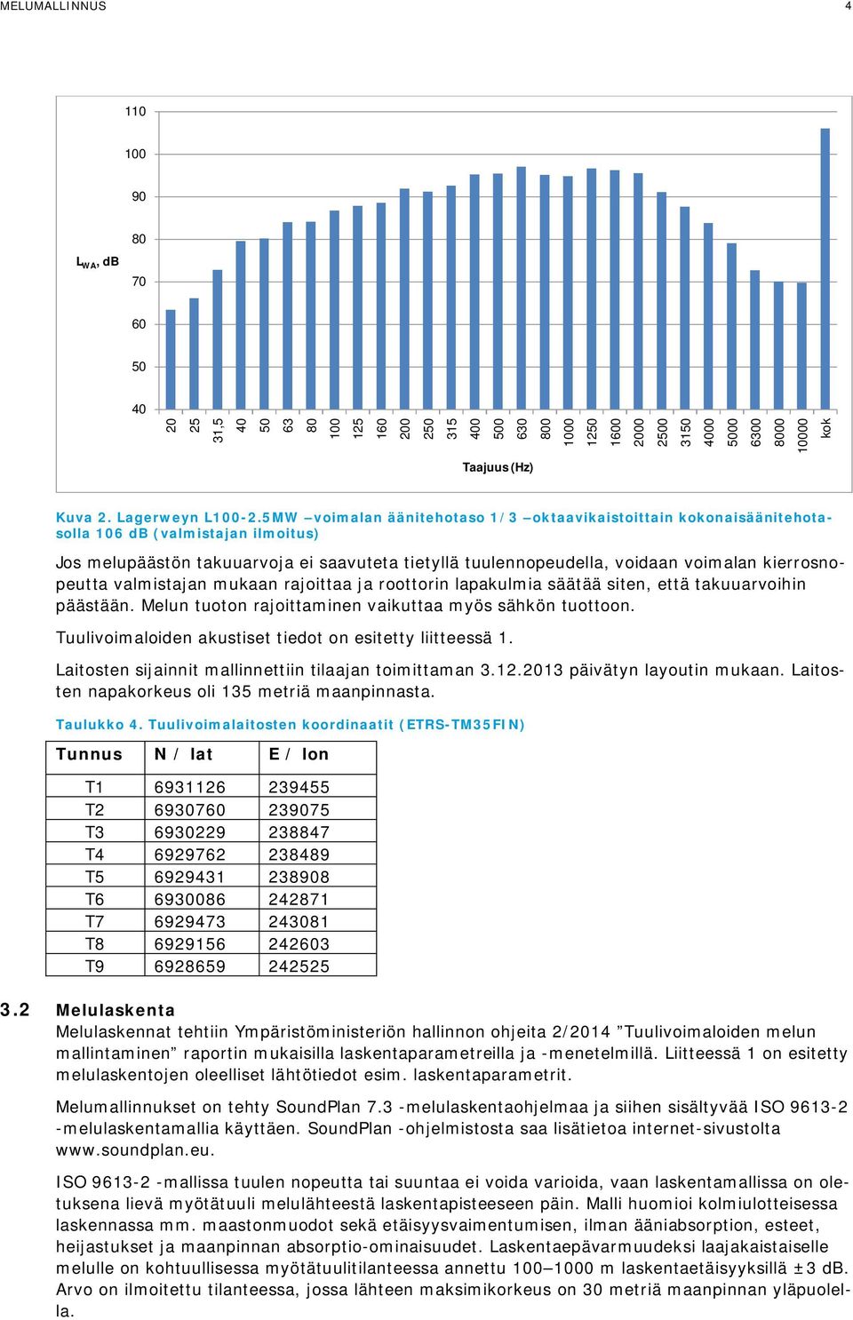 5MW voimalan äänitehotaso 1/3 oktaavikaistoittain kokonaisäänitehotasolla 106 db (valmistajan ilmoitus) Jos melupäästön takuuarvoja ei saavuteta tietyllä tuulennopeudella, voidaan voimalan