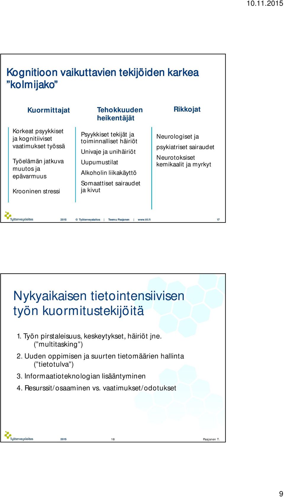 sairaudet Neurotoksiset kemikaalit ja myrkyt 2015 Työterveyslaitos www.ttl.fi 17 Nykyaikaisen tietointensiivisen työn kuormitustekijöitä 1. Työn pirstaleisuus, keskeytykset, häiriöt jne.