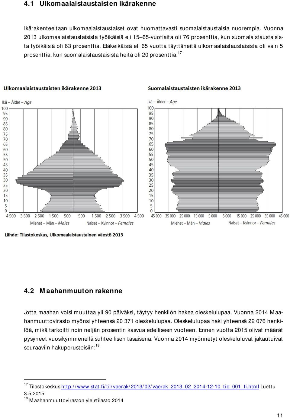 Eläkeikäisiä eli 65 vuotta täyttäneitä ulkomaalaistaustaisista oli vain 5 prosenttia, kun suomalaistaustaisista heitä oli 20 prosenttia. 17 4.