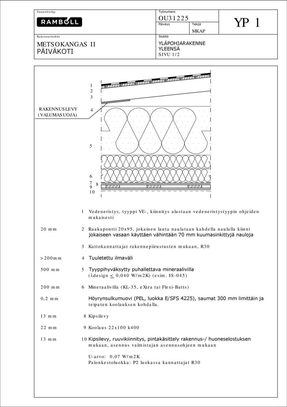 mm 5 Tyyppihyväksytty puhallettava mineraalivilla (design < 0,040 W/m2K) (esim.