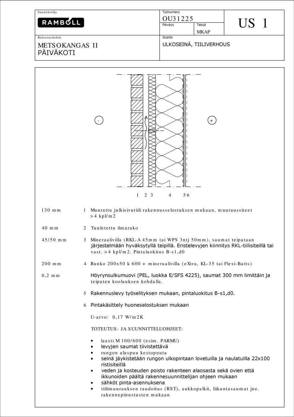 Pintaluokitus B-s1,d0 200 mm 4 Runko 200x50 k 600 + mineraalivilla (extra, KL-35 tai Flexi-Batts) 0,2 mm Höyrynsulkumuovi (PEL, luokka E/SFS 4225), saumat 300 mm limittäin ja teipaten koolauksen