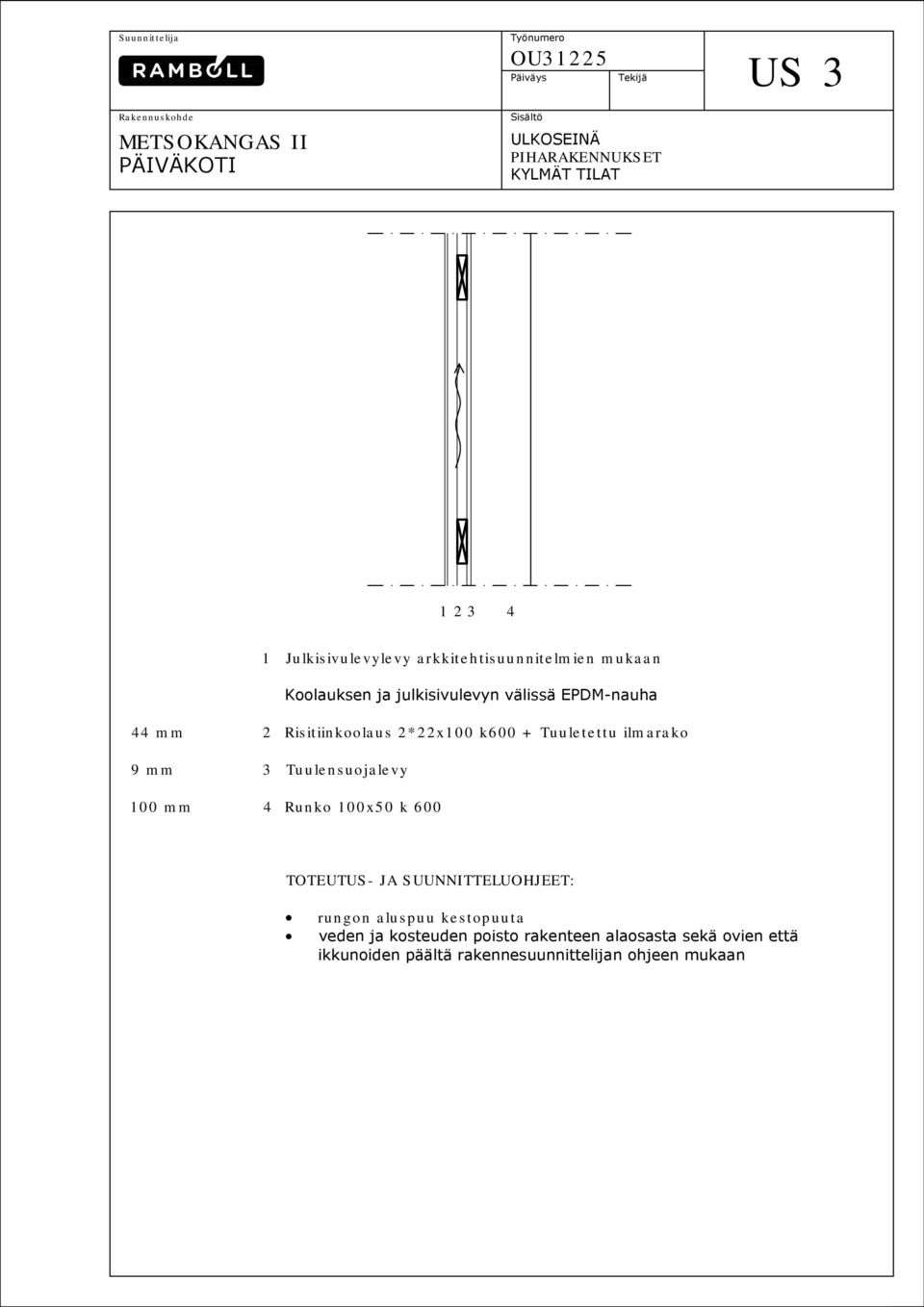 Tuuletettu ilmarako 9 mm 3 Tuulensuojalevy 100 mm 4 Runko 100x50 k 600 rungon aluspuu kestopuuta