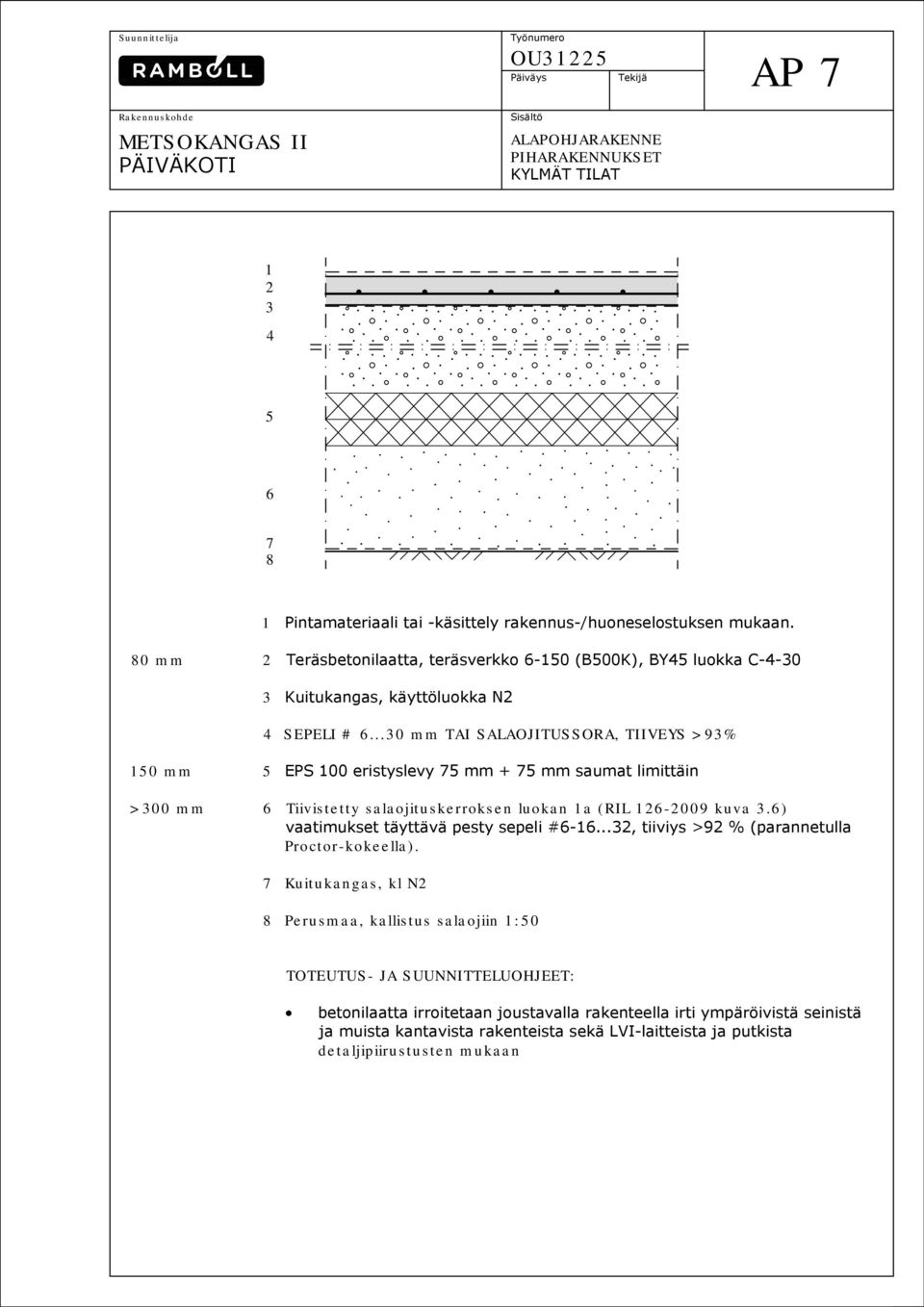 ..30 mm TAI SALAOJITUSSORA, TIIVEYS >93% 150 mm 5 EPS 100 eristyslevy 75 mm + 75 mm saumat limittäin >300 mm 6 Tiivistetty salaojituskerroksen luokan 1a (RIL 126-2009 kuva 3.