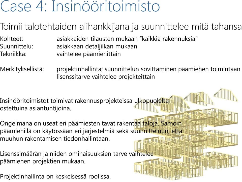 toimivat rakennusprojekteissa ulkopuolelta ostettuina asiantuntijoina. Ongelmana on useat eri päämiesten tavat rakentaa taloja.