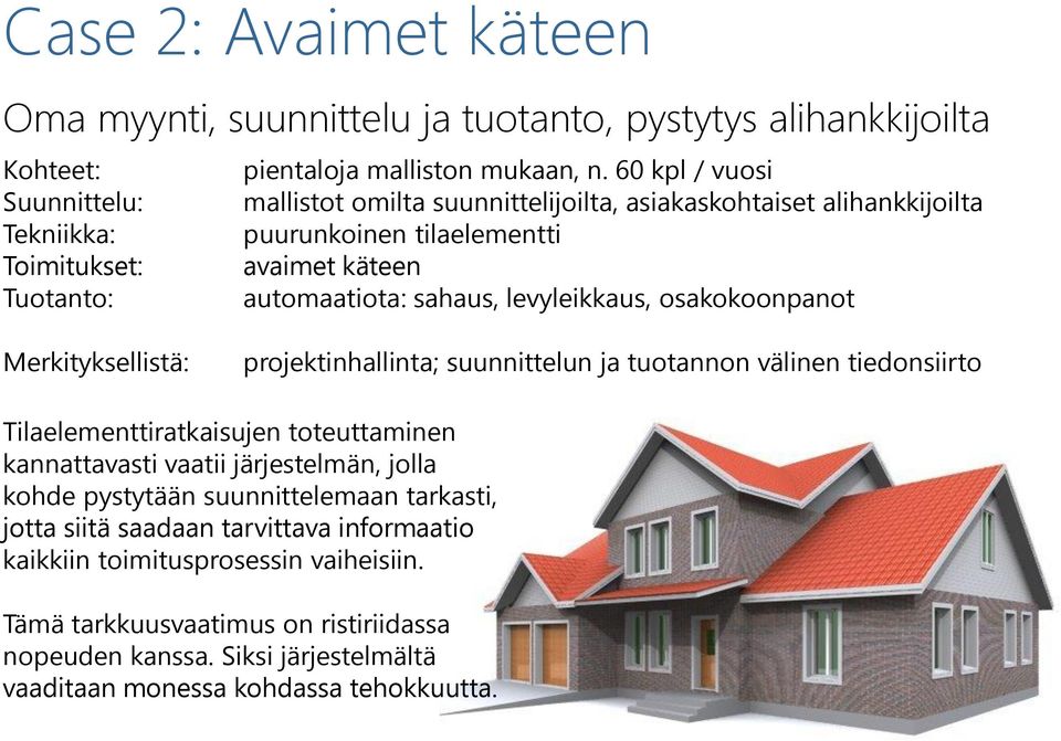 sahaus, levyleikkaus, osakokoonpanot Merkityksellistä: projektinhallinta; suunnittelun ja tuotannon välinen tiedonsiirto Tilaelementtiratkaisujen toteuttaminen kannattavasti vaatii