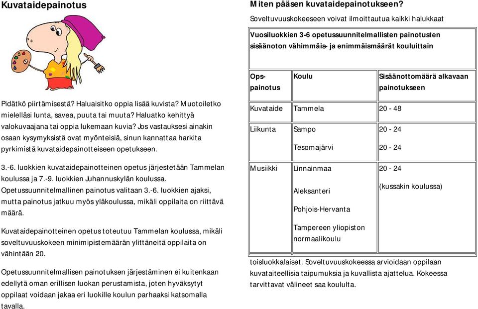 alkavaan painotukseen Pidätkö piirtämisestä? Haluaisitko oppia lisää kuvista? Muotoiletko mielelläsi lunta, savea, puuta tai muuta? Haluatko kehittyä valokuvaajana tai oppia lukemaan kuvia?