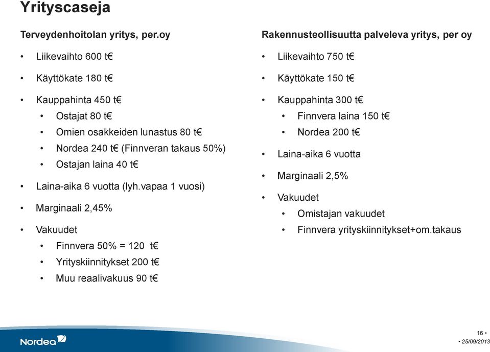 laina 40 t Laina-aika 6 vuotta (lyh.