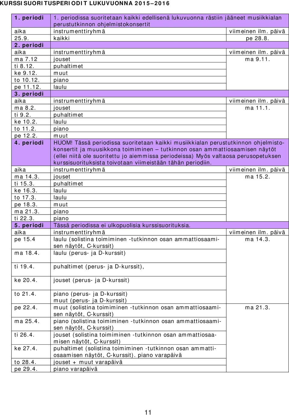 .9. kaikki pe 28.8. 2. periodi aika instrumenttiryhmä viimeinen ilm. päivä ma 7.12 jouset ma 9.11. ti 8.12. puhaltimet ke 9.12. muut to 10.12. piano pe 11.12. laulu 3.