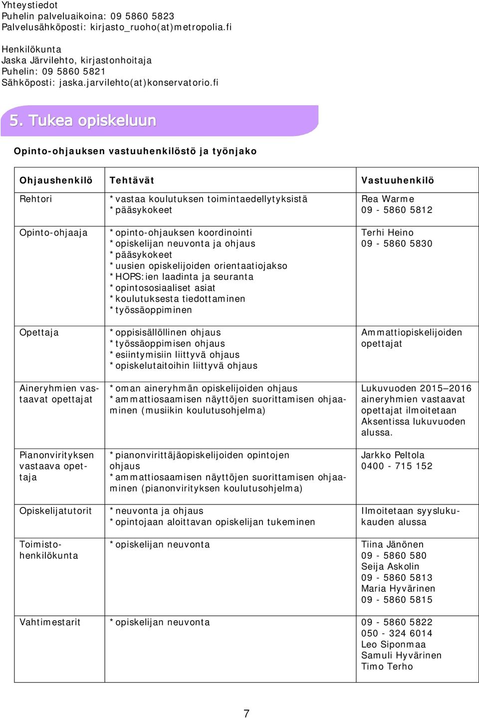 fi Opinto-ohjauksen vastuuhenkilöstö ja työnjako Ohjaushenkilö Tehtävät Vastuuhenkilö Rehtori Opinto-ohjaaja Opettaja Aineryhmien vastaavat opettajat Pianonvirityksen vastaava opettaja