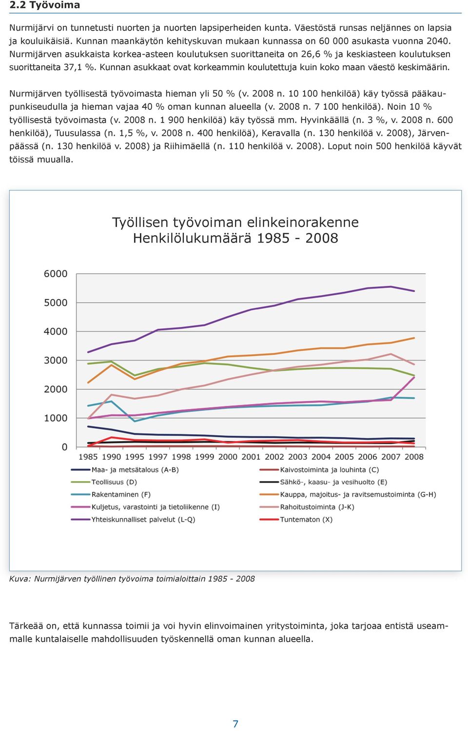 Kunnan asukkaat ovat korkeammin koulutettuja kuin koko maan väestö keskimäärin. Nurmijärven työllisestä työvoimasta hieman yli 50 % (v. 2008 n.