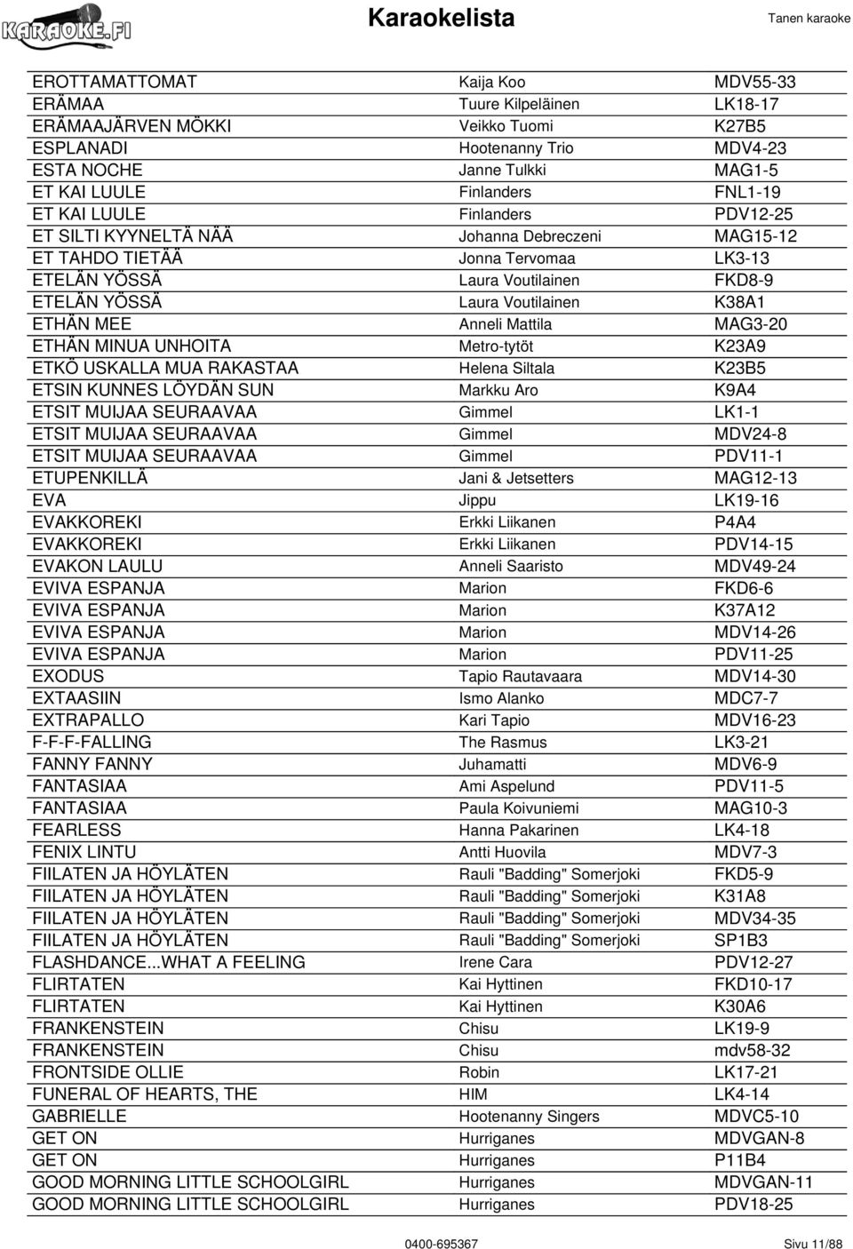 K38A1 ETHÄN MEE Anneli Mattila MAG3-20 ETHÄN MINUA UNHOITA Metro-tytöt K23A9 ETKÖ USKALLA MUA RAKASTAA Helena Siltala K23B5 ETSIN KUNNES LÖYDÄN SUN Markku Aro K9A4 ETSIT MUIJAA SEURAAVAA Gimmel LK1-1